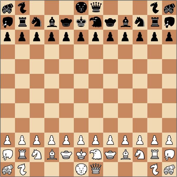 Favorite Chess Variant Chess Forums