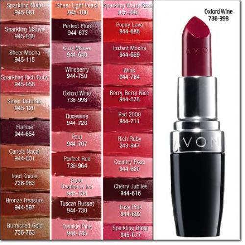 Avon Ultra Color Rich Lipstick reviews in Lipstick ChickAdvisor