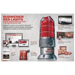 Budweiser Red Light reviews in Electronics - ChickAdvisor