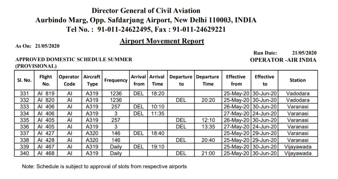 Domestic flights begin from May 25 Full schedule of Air India, Vistara
