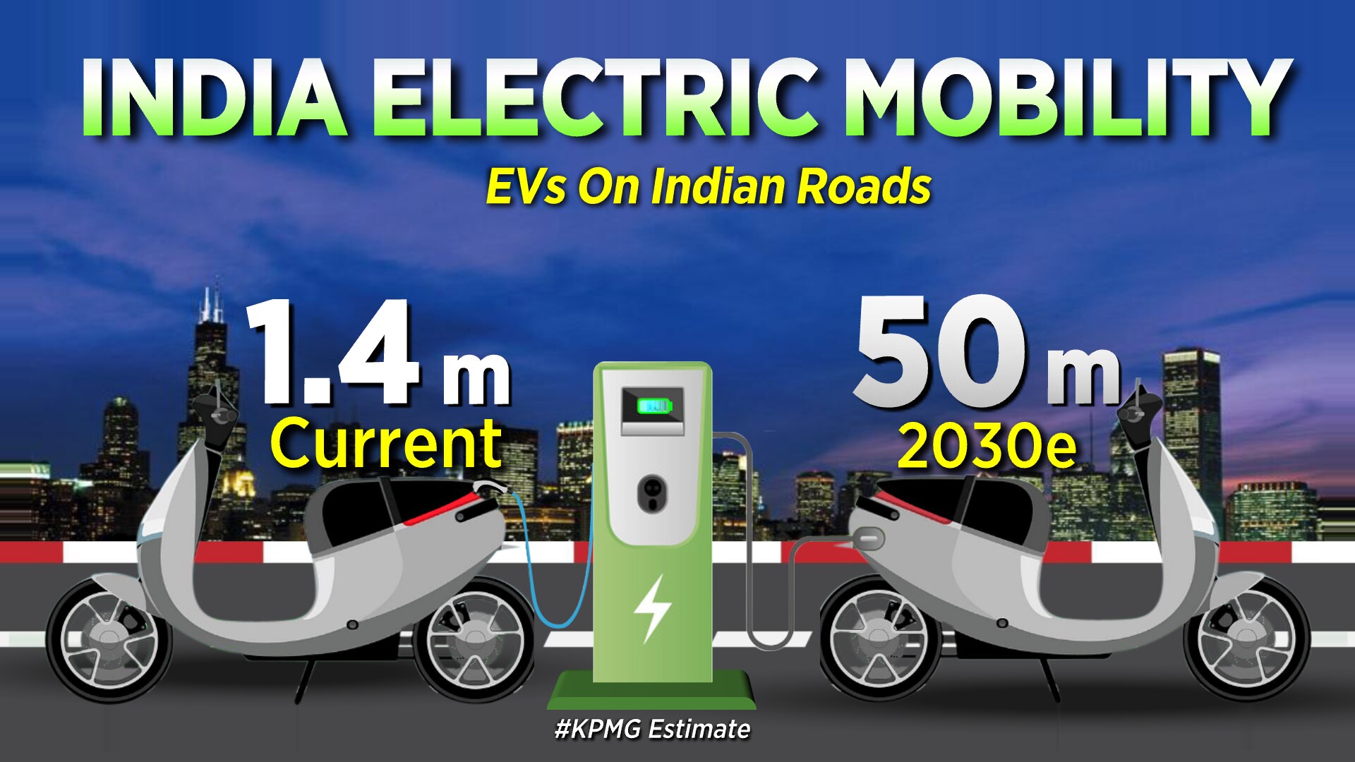 World EV Day CNBCTV18 decodes how electric mobility rapidly evolved