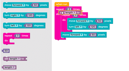Variables with Artist
