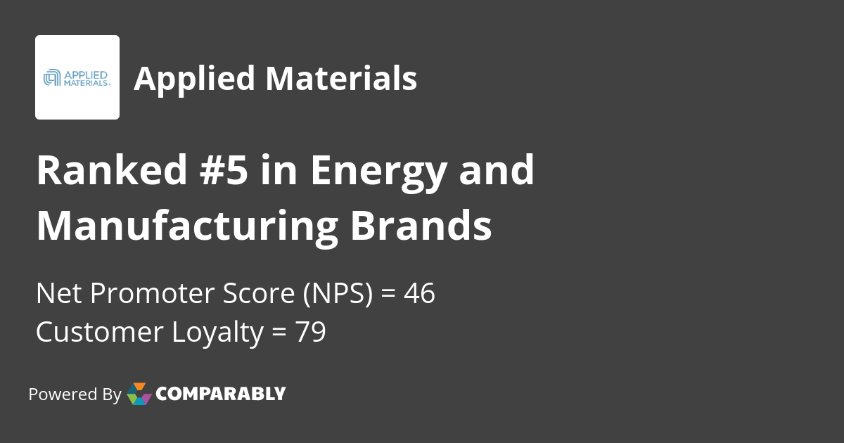 Applied Materials NPS & Customer Reviews Comparably