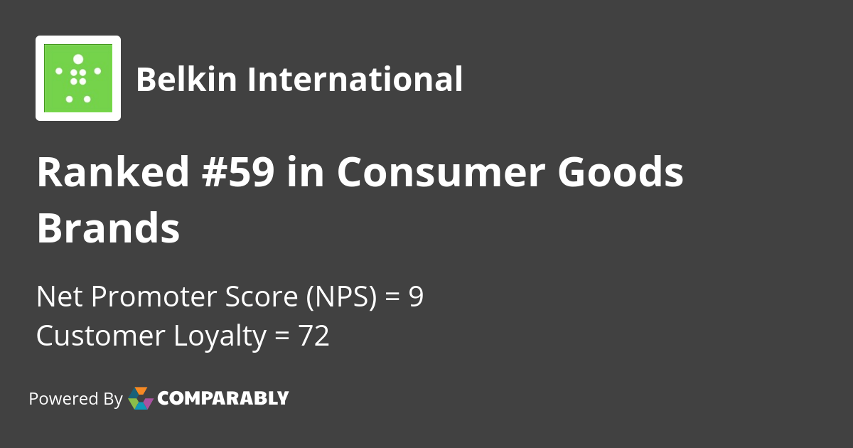 Belkin International NPS & Customer Reviews Comparably