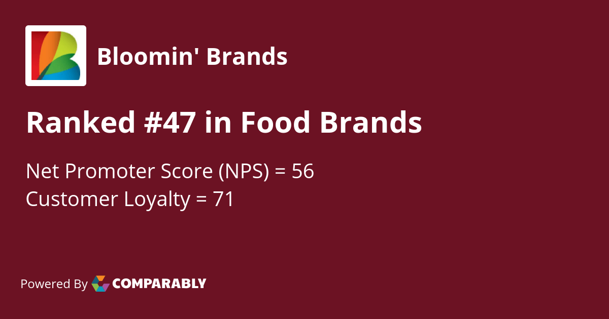 Bloomin' Brands NPS & Customer Reviews Comparably