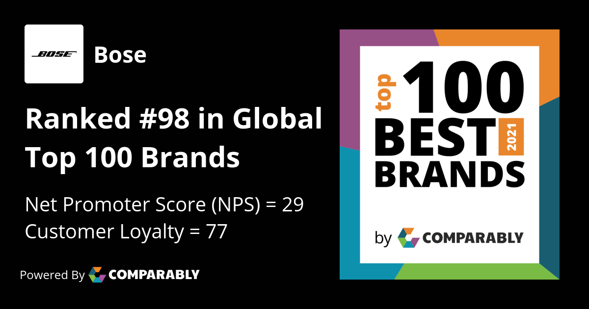 Bose NPS & Customer Reviews Comparably