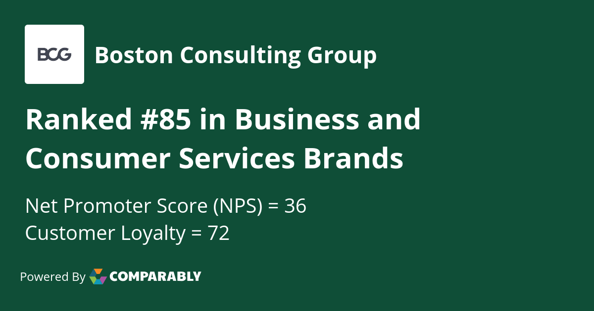 Boston Consulting Group NPS & Customer Reviews Comparably