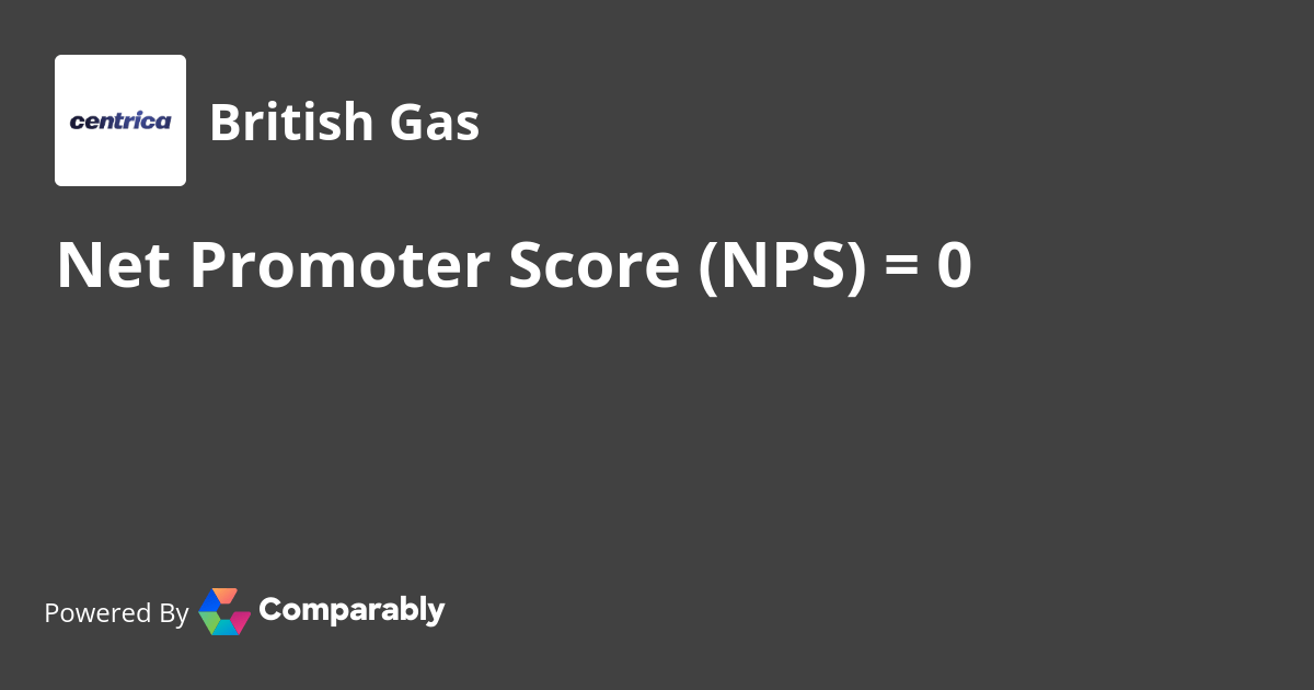 British Gas NPS & Customer Reviews Comparably