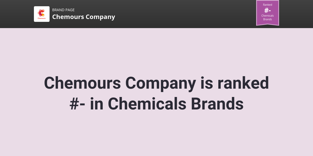 Chemours Company NPS & Customer Reviews Comparably
