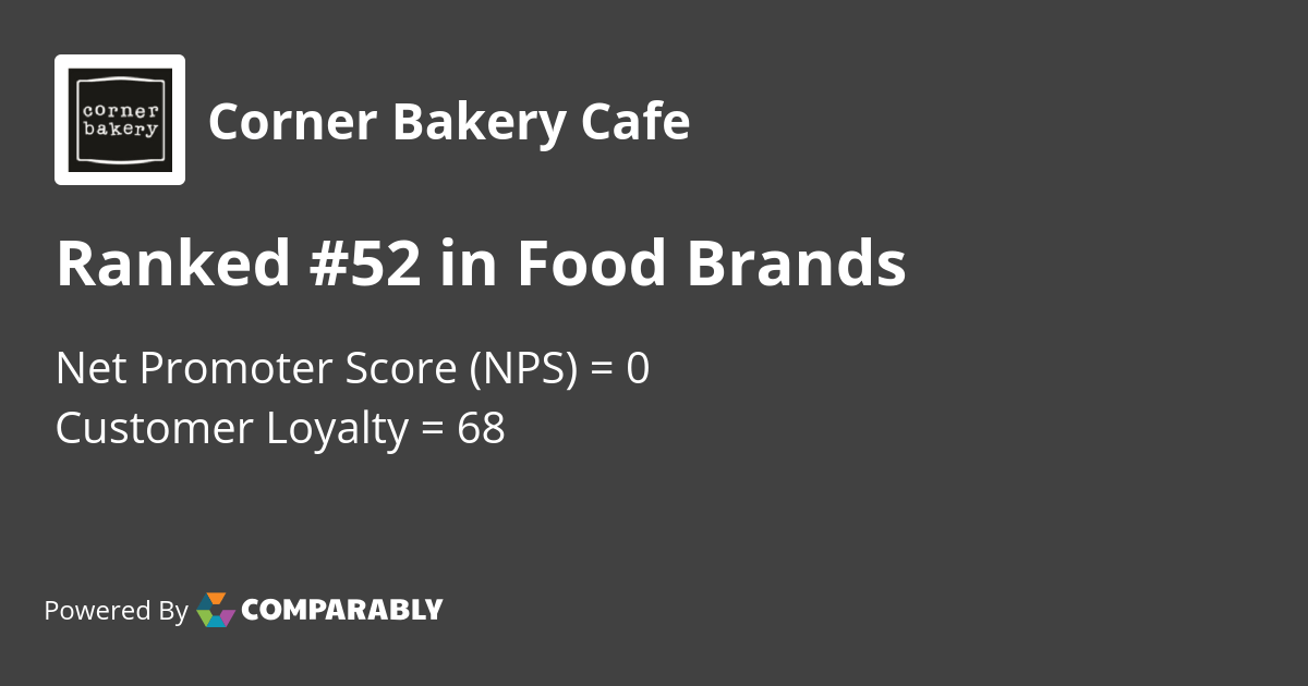 Corner Bakery Cafe NPS & Customer Reviews Comparably