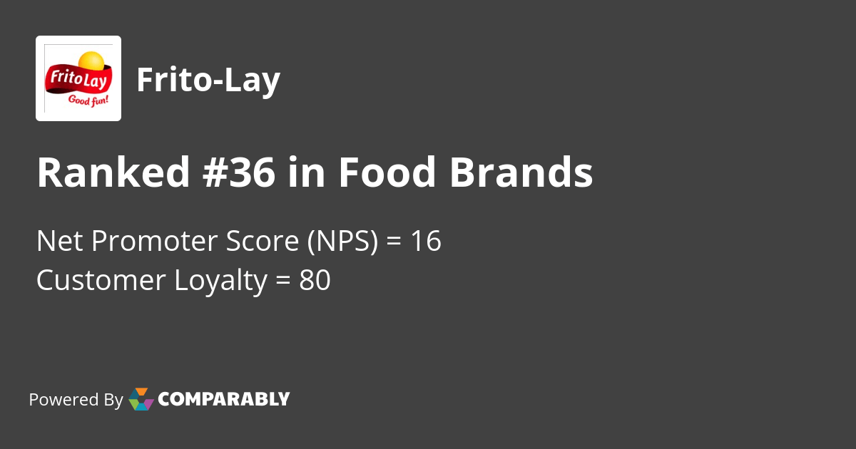 FritoLay NPS & Customer Reviews Comparably