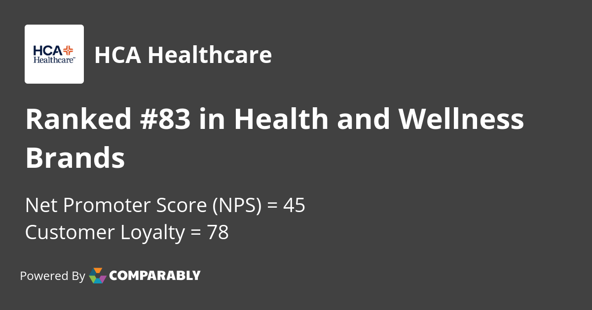 HCA Healthcare NPS & Customer Reviews Comparably