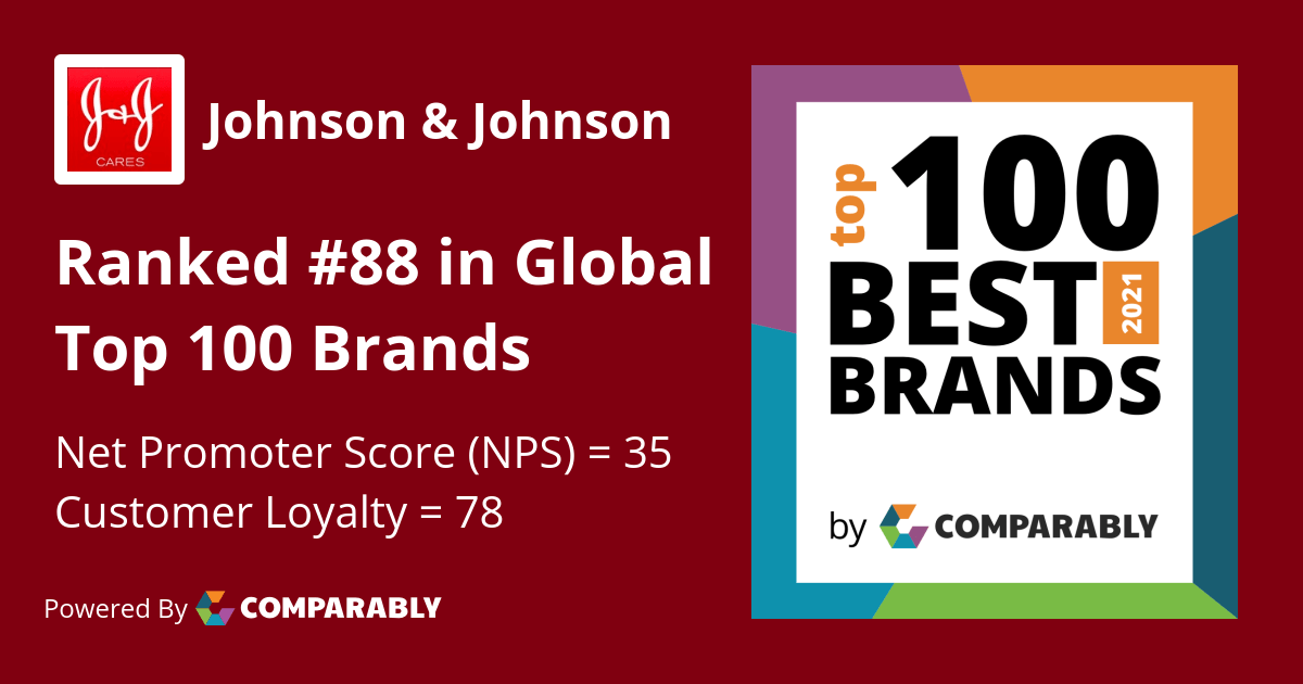 Johnson & Johnson NPS & Customer Reviews Comparably