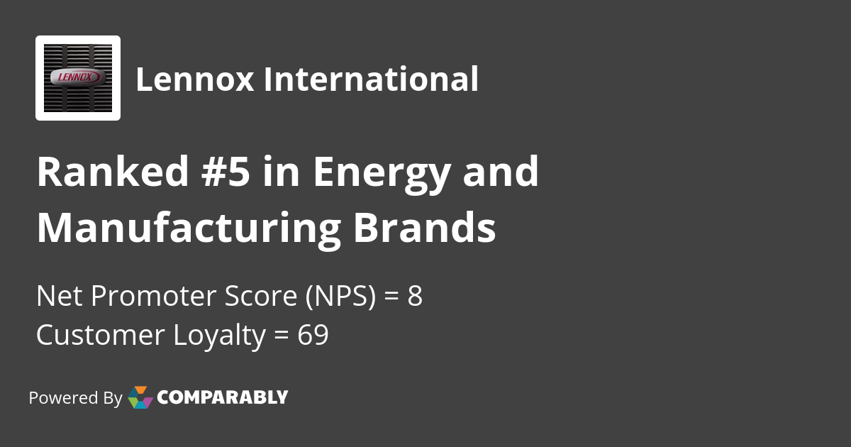 Lennox International NPS & Customer Reviews Comparably