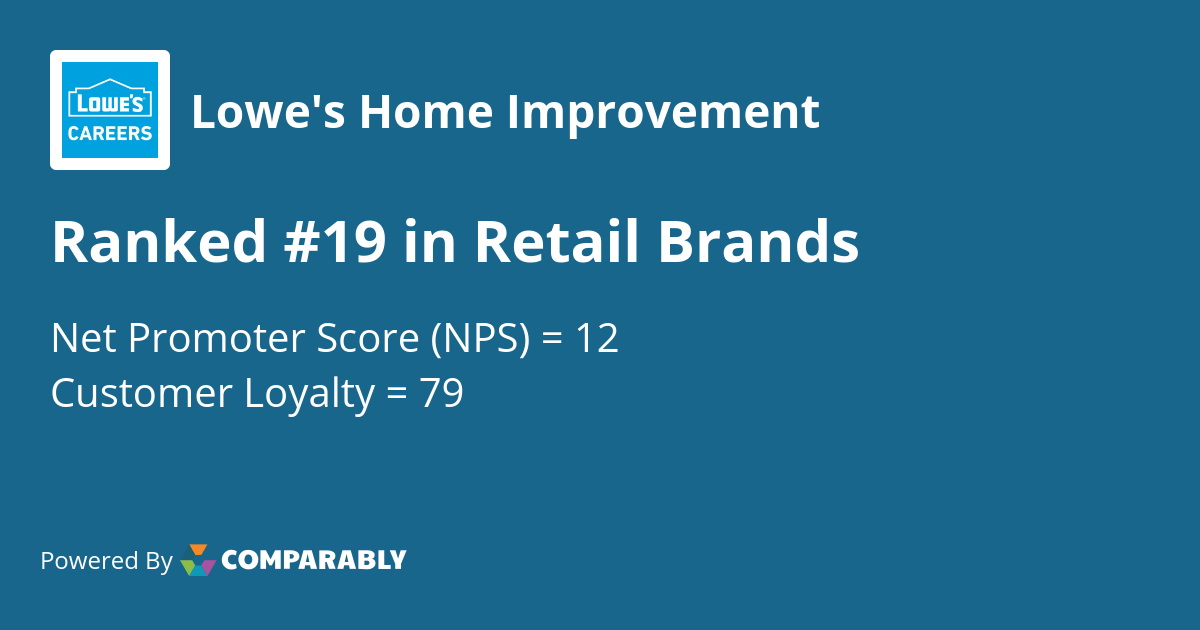 Lowe's Home Improvement NPS & Customer Reviews Comparably
