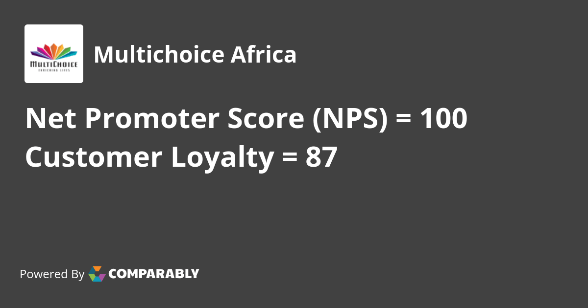 Multichoice Africa NPS & Customer Reviews Comparably