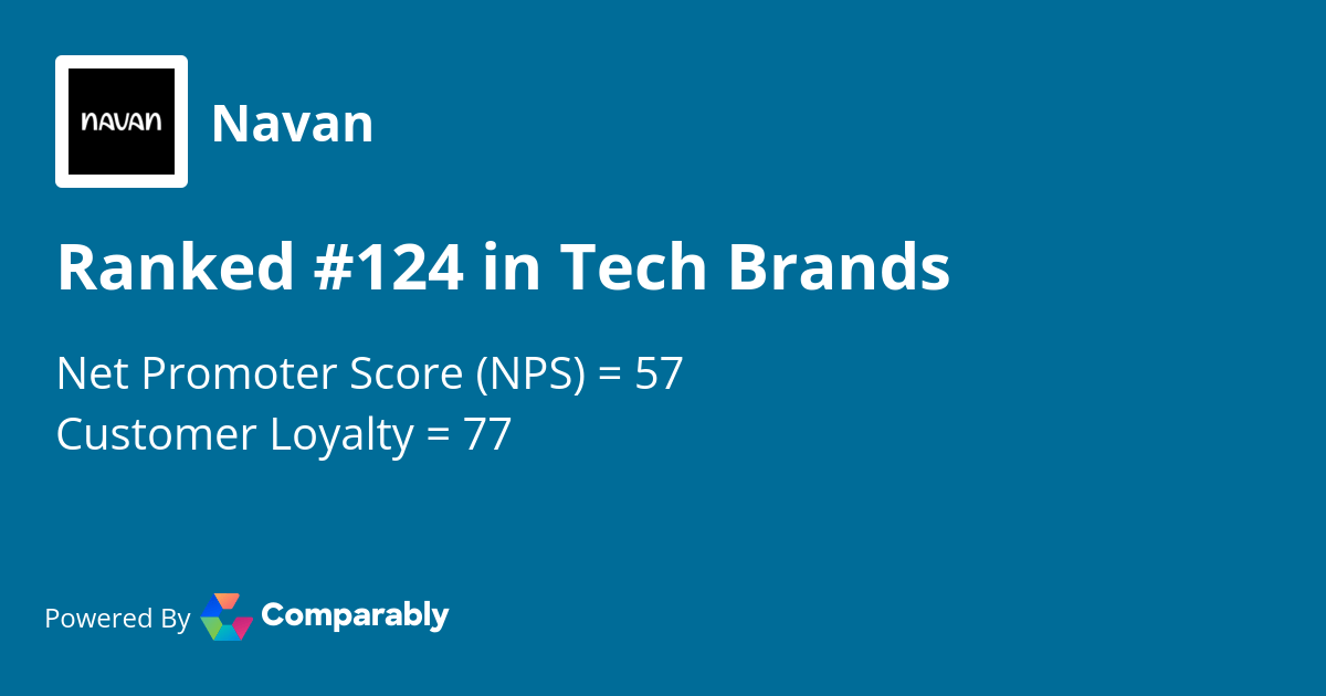 Navan NPS & Customer Reviews Comparably