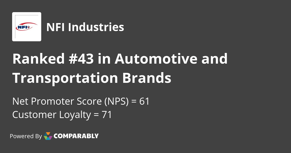 NFI Industries NPS & Customer Reviews Comparably