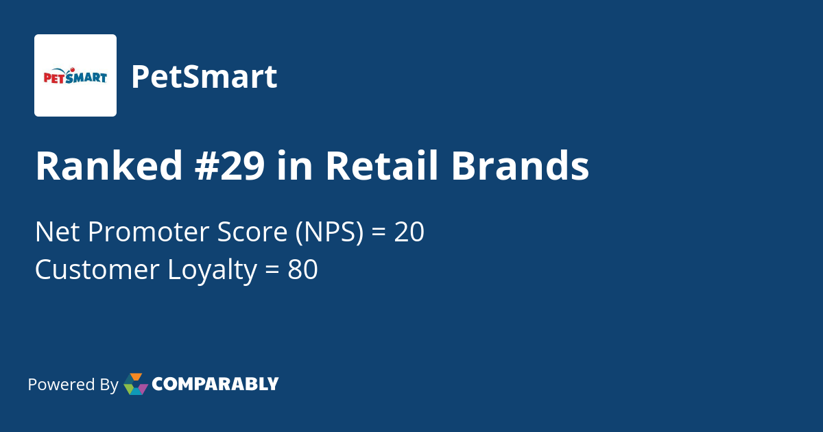 PetSmart NPS & Customer Reviews Comparably
