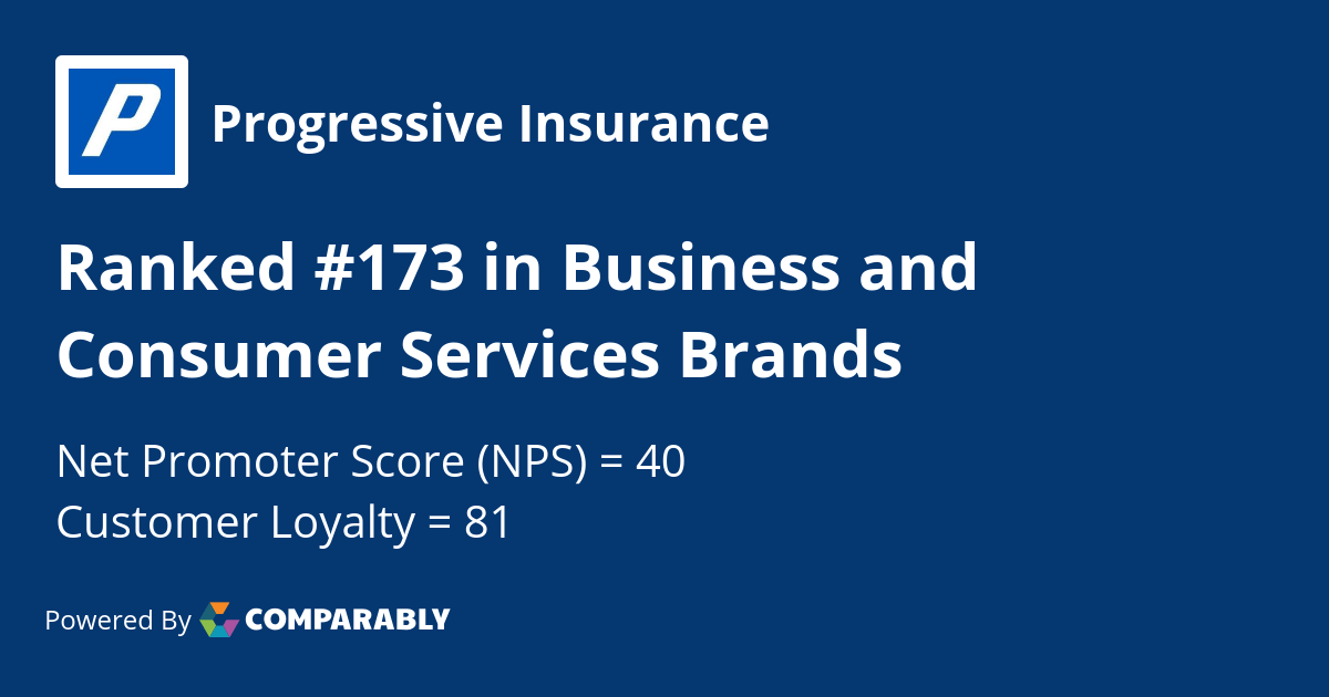 Progressive Insurance NPS & Customer Reviews Comparably