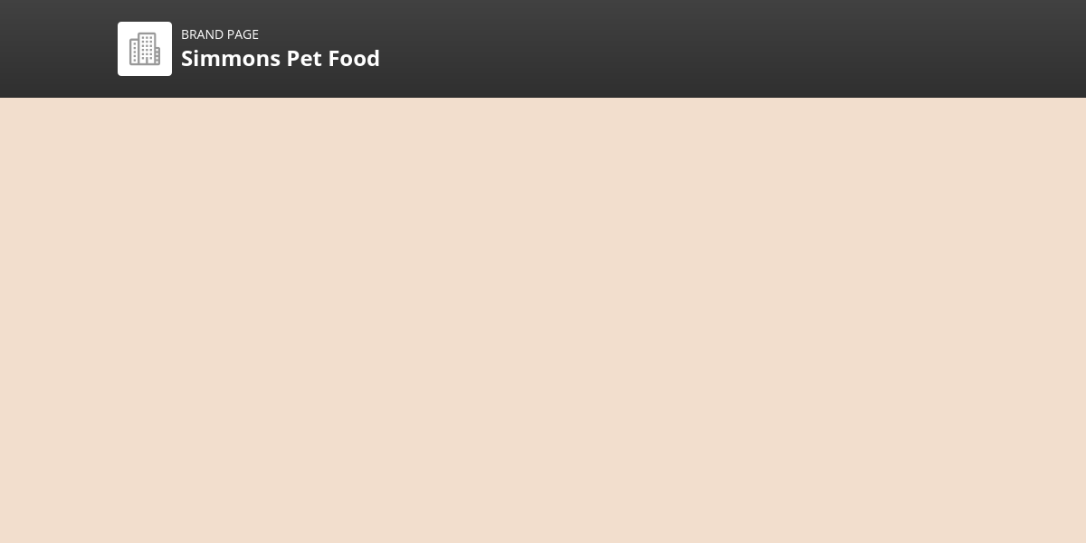 Simmons Pet Food NPS & Customer Reviews Comparably