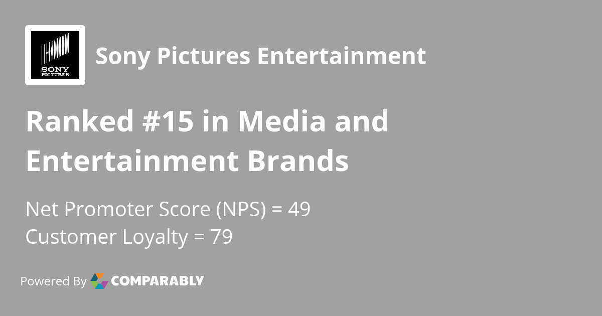 Sony Pictures Entertainment NPS & Customer Reviews Comparably