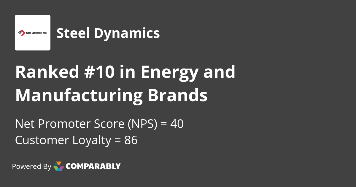 Steel Dynamics NPS & Customer Reviews Comparably