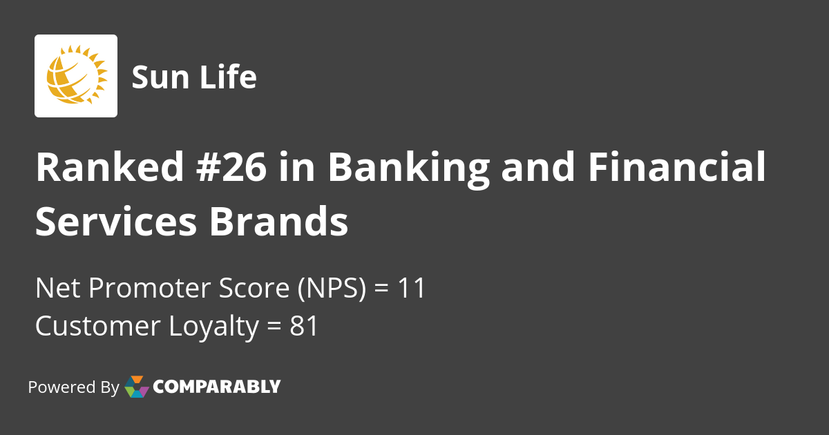 Sun Life NPS & Customer Reviews Comparably