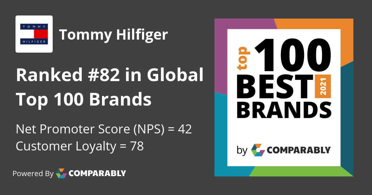 Tommy Hilfiger NPS & Customer Reviews Comparably
