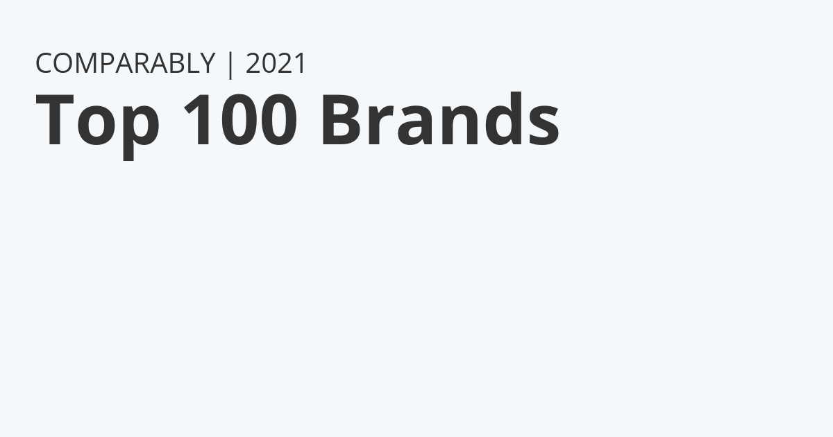 Top Brands According to BIPOC Comparably