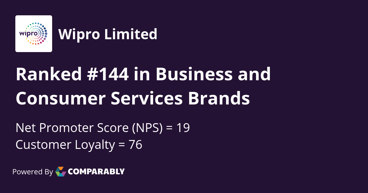Wipro Limited NPS & Customer Reviews Comparably