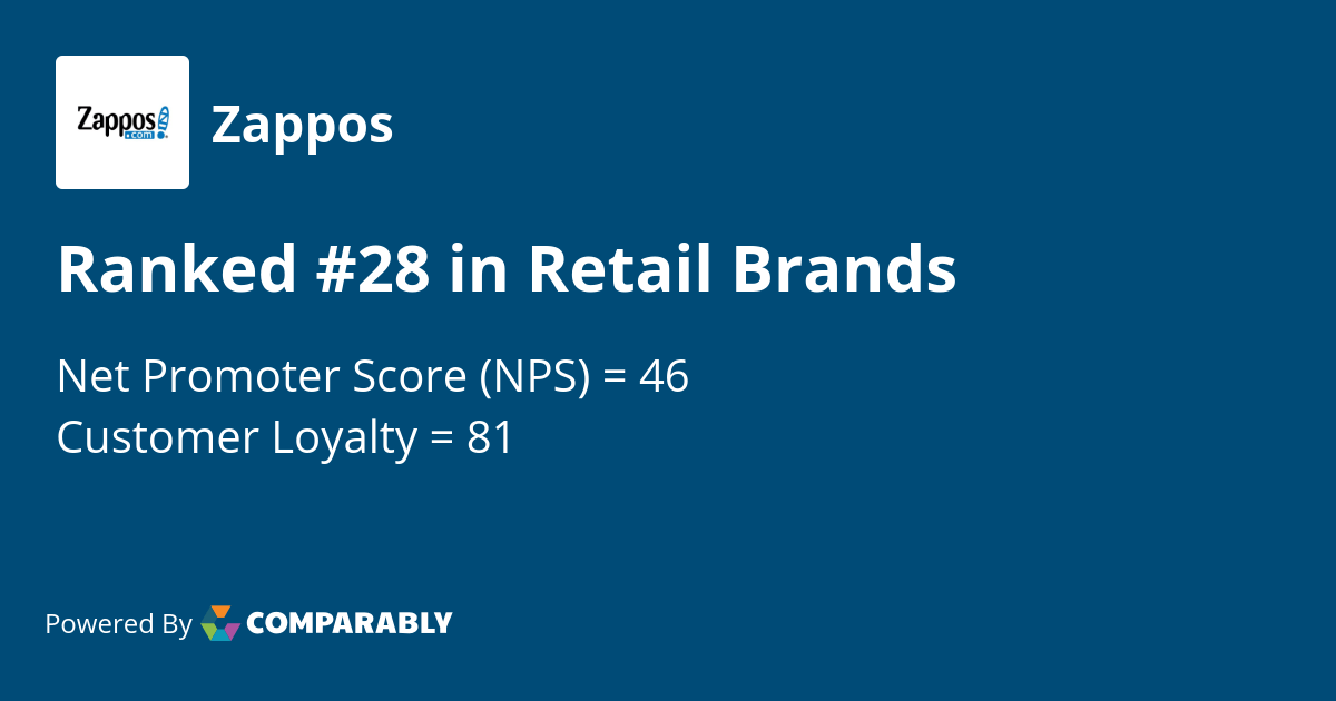 Zappos NPS & Customer Reviews Comparably