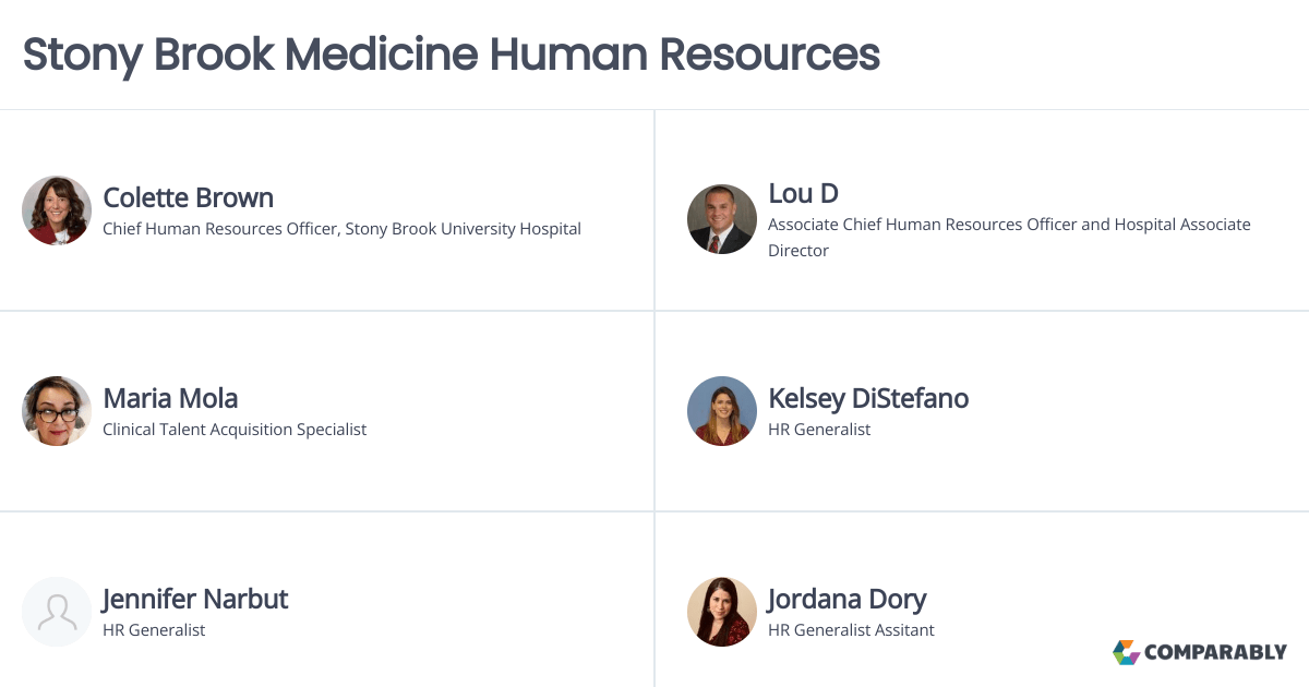 Stony Brook Medicine Human Resources Comparably