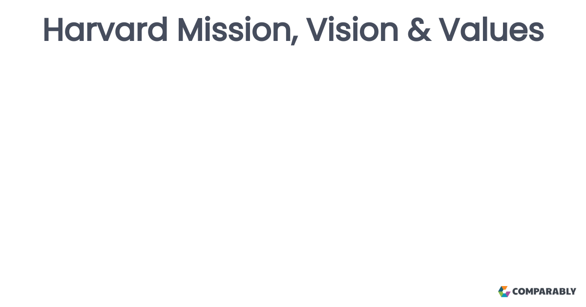 Harvard Mission, Vision & Values Comparably