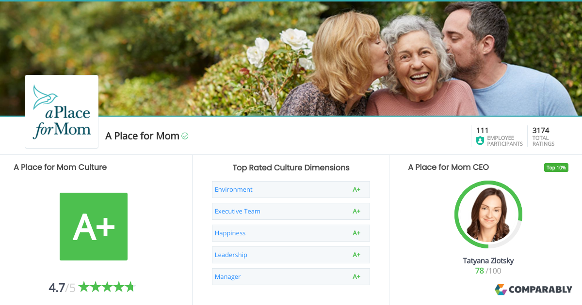 A Place for Mom Culture Comparably