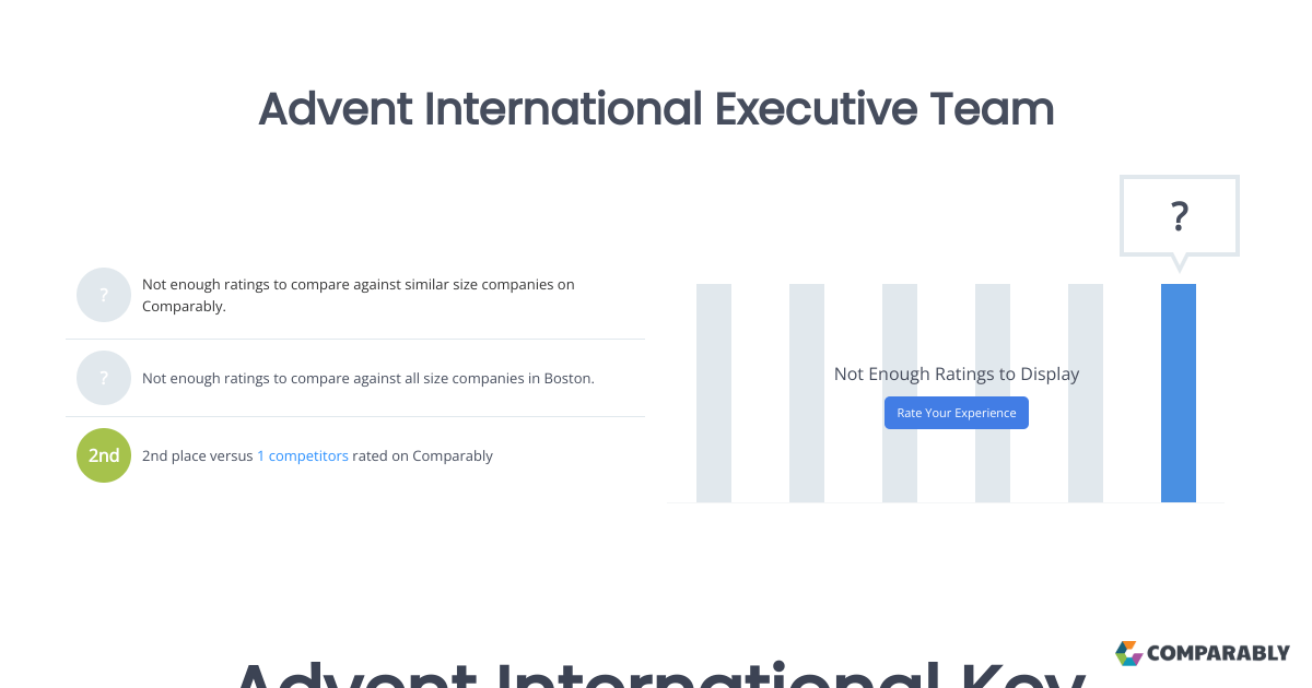 Advent International Executive Team Comparably
