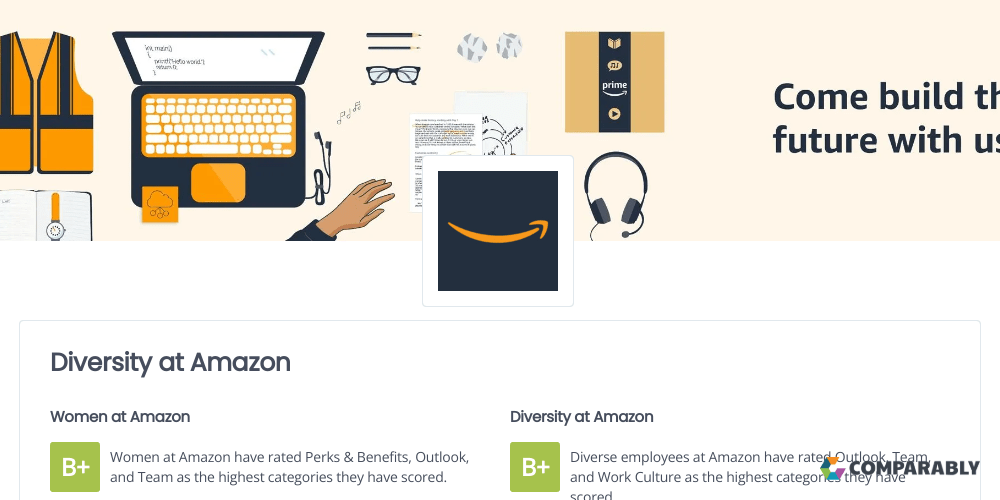 Diversity at Amazon Comparably