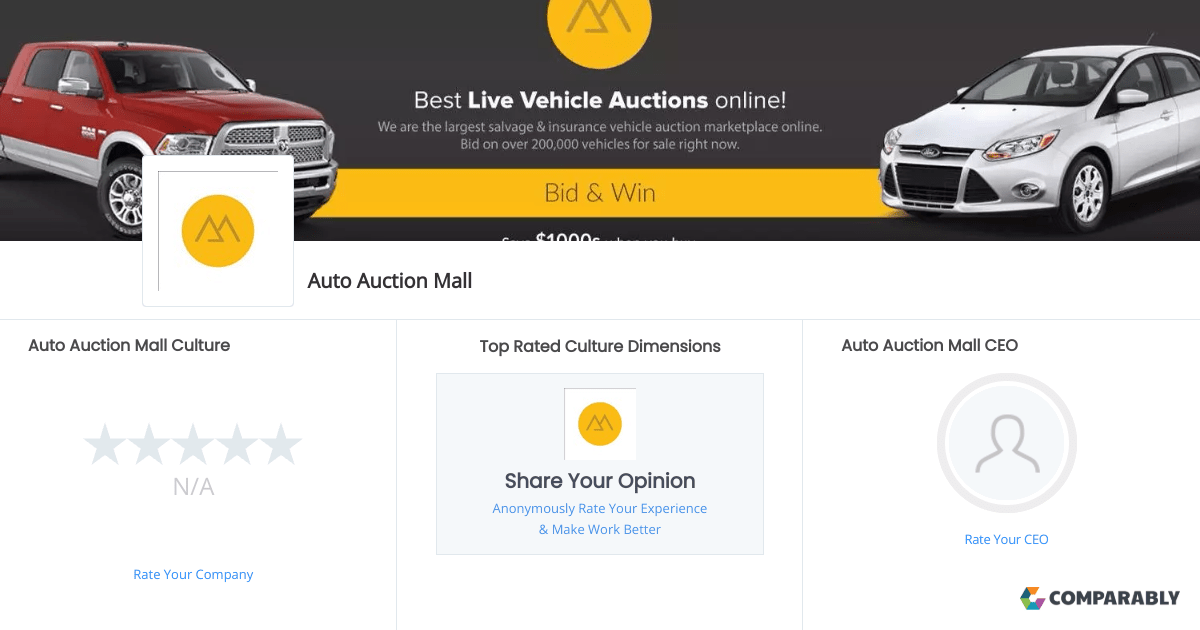 Auto Auction Mall Culture Comparably