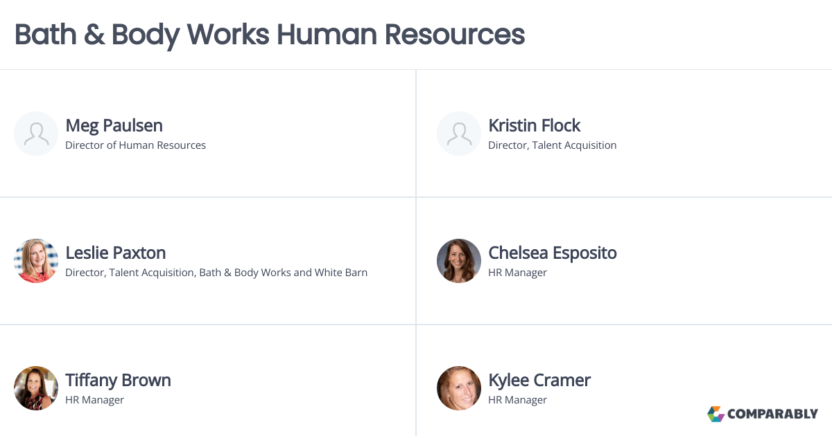 Bath & Body Works Human Resources Comparably