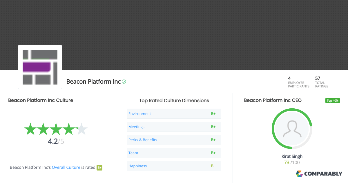 Beacon Platform Inc Culture Comparably
