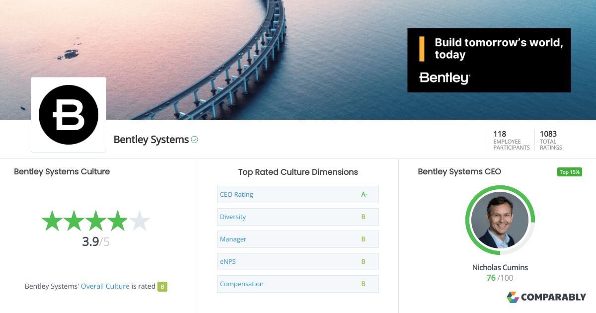 Bentley Systems Culture Comparably