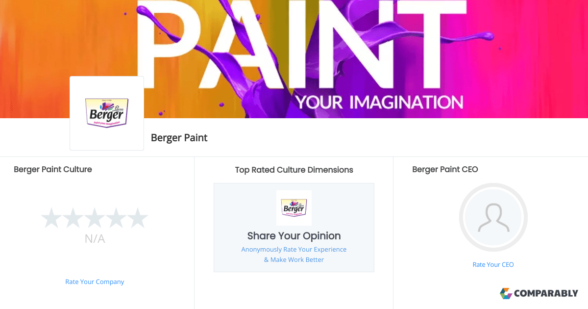 Berger Paint Culture Comparably