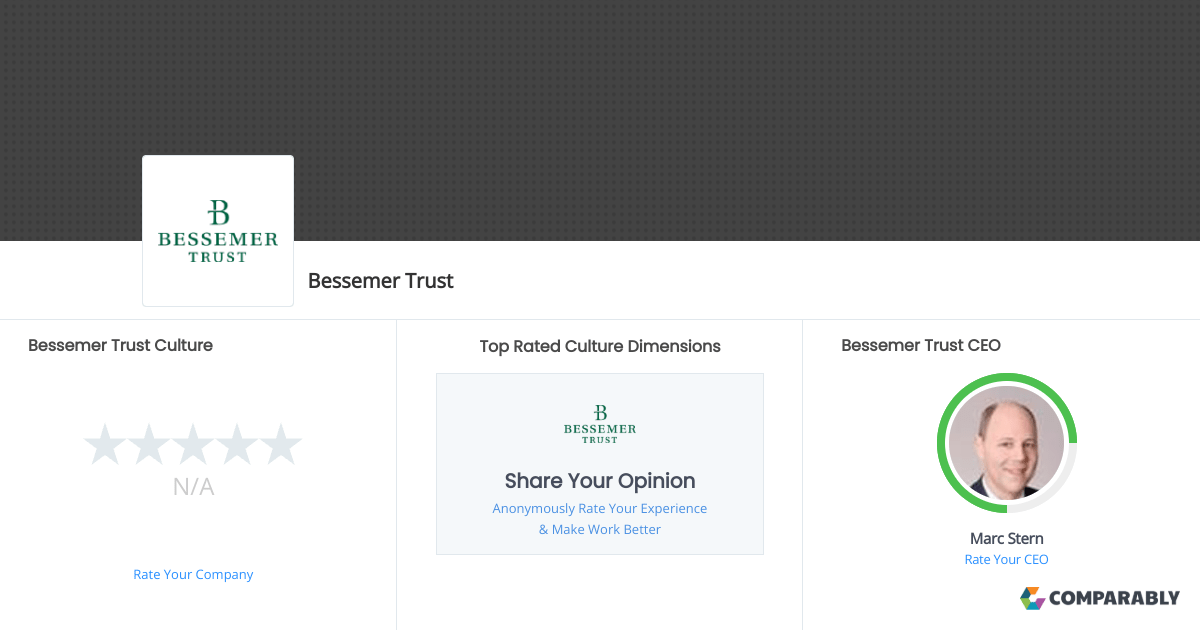 Bessemer Trust Culture Comparably
