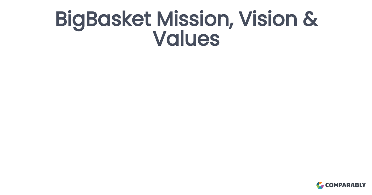 BigBasket Mission, Vision & Values Comparably