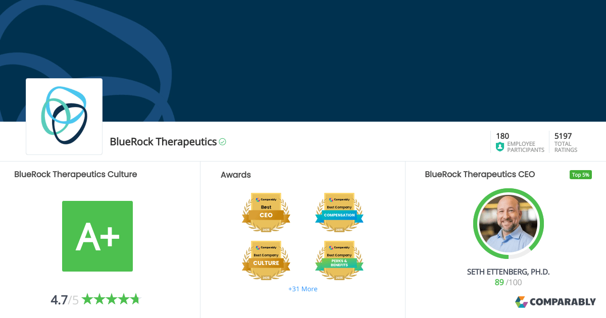 BlueRock Therapeutics Culture Comparably