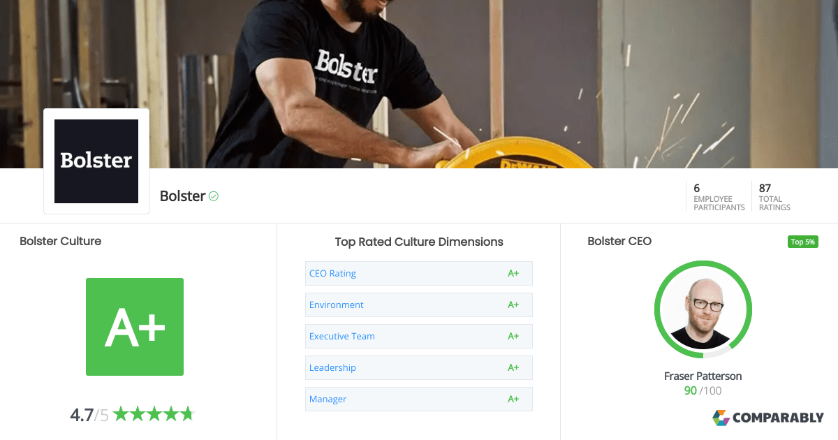 Bolster Culture Comparably