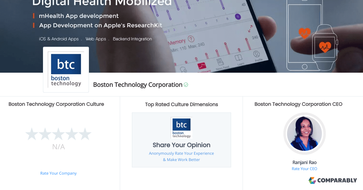 Boston Technology Corporation Culture Comparably