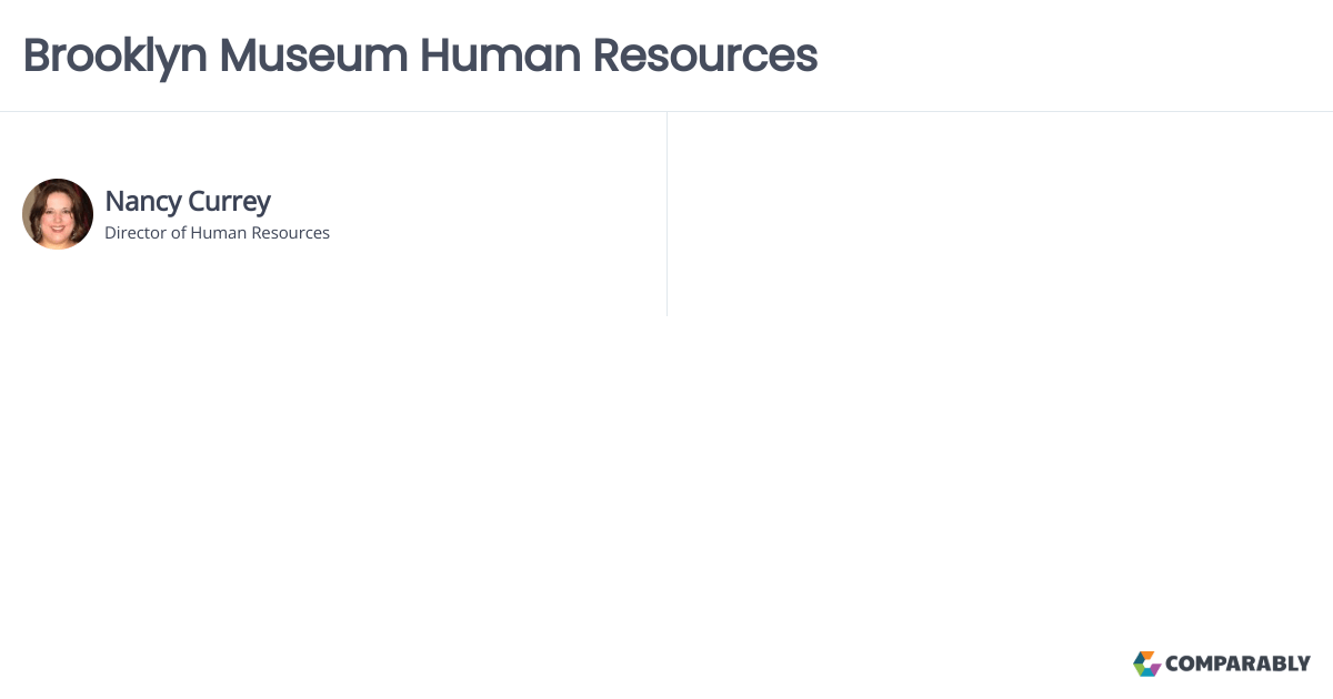 Brooklyn Museum Human Resources Comparably