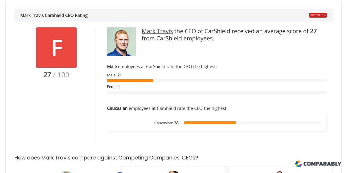 CarShield CEO & Leadership Team Ratings Comparably