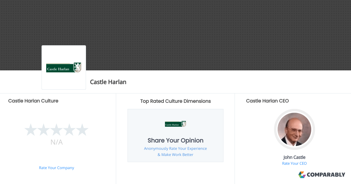 Castle Harlan Culture Comparably